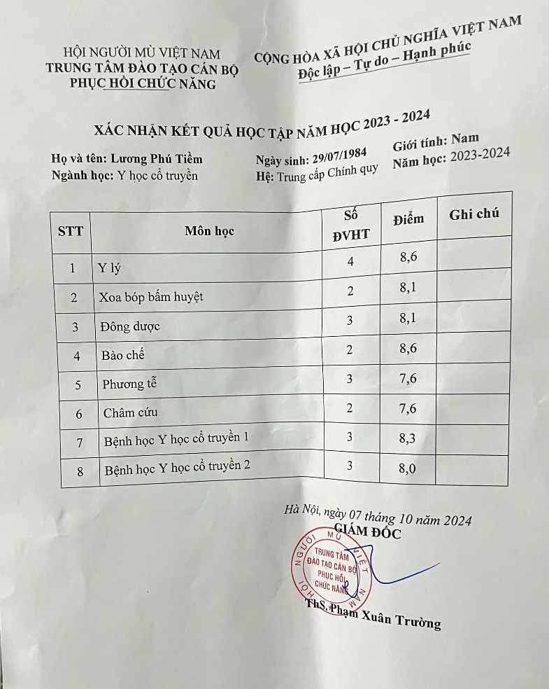 Kết quả học tập Y học cổ truyền - Lương Phú Tiềm
